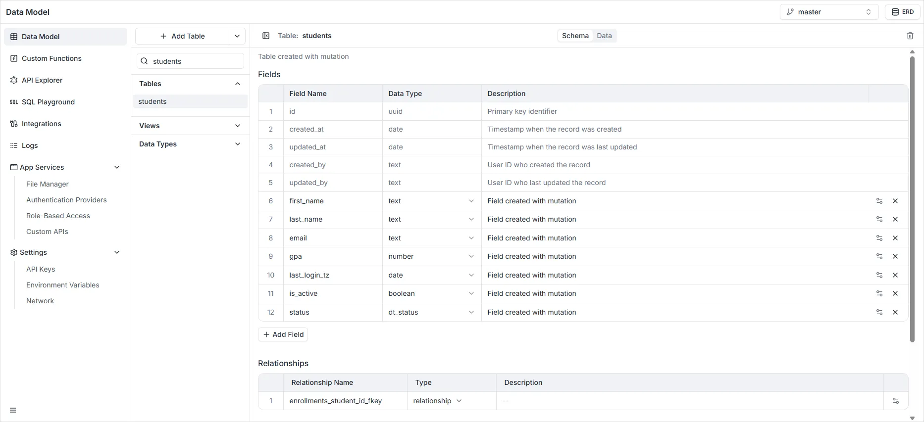 סרגל צד של מודל נתונים עם רשימת טבלאות