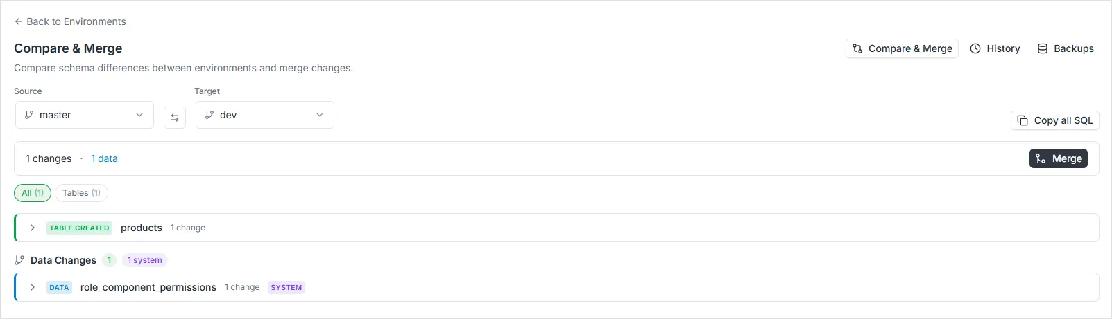 Environment schema diff comparison